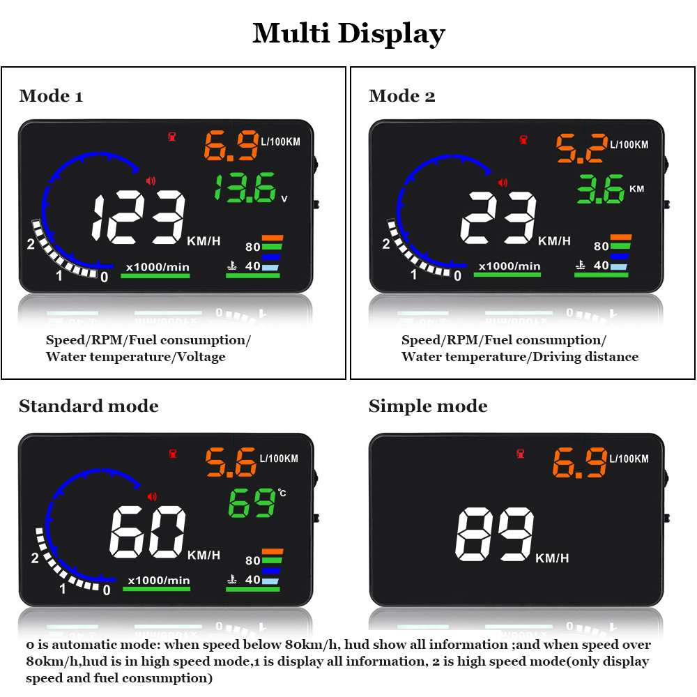 AD 5.5'' OBD2 HUD Car Head Up  - Anemometer Wind Speed 评论和价格