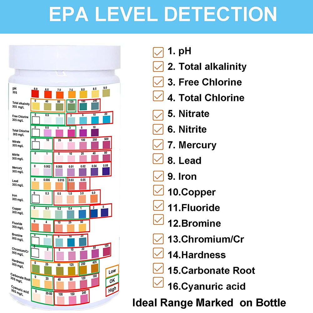 Water Testing Strips for Drink - Ph Strip Test 评论和价格