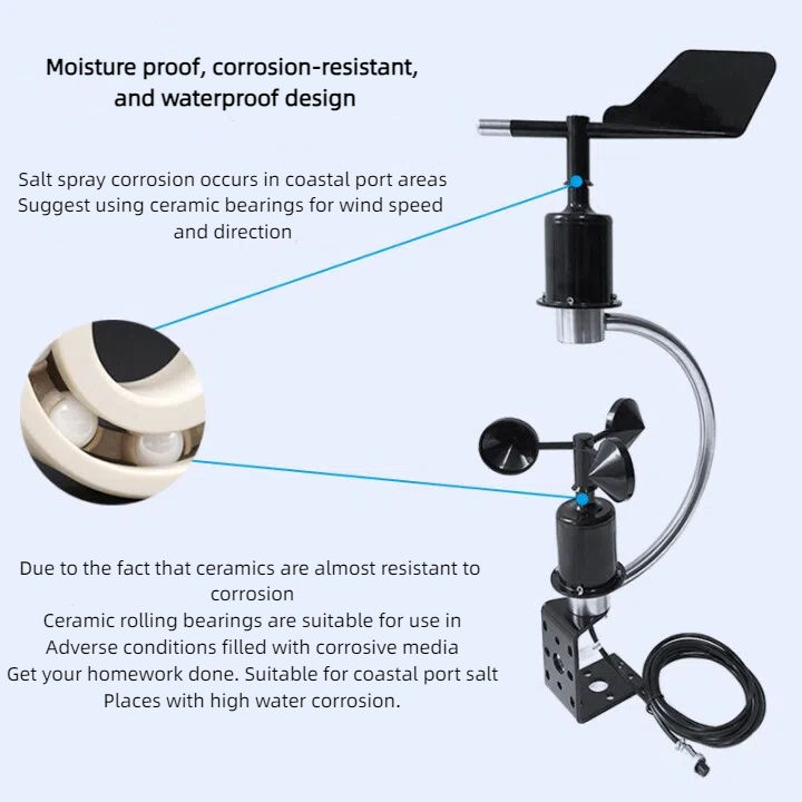 2026 0-5v Outdoor IP65 Waterpr - Anemometer Wind Speed 评论和价格