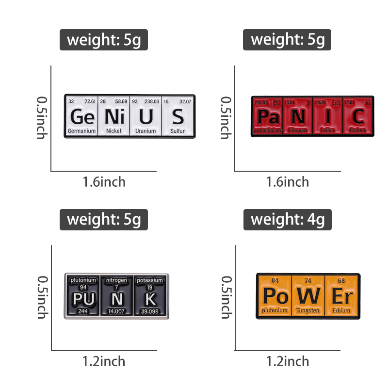 Chemical Science Element Ename - Science Buddies 评论和价格