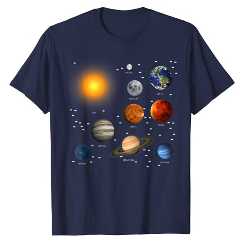 Our Solar System, Science Educ - Science And Hobby 评论和价格
