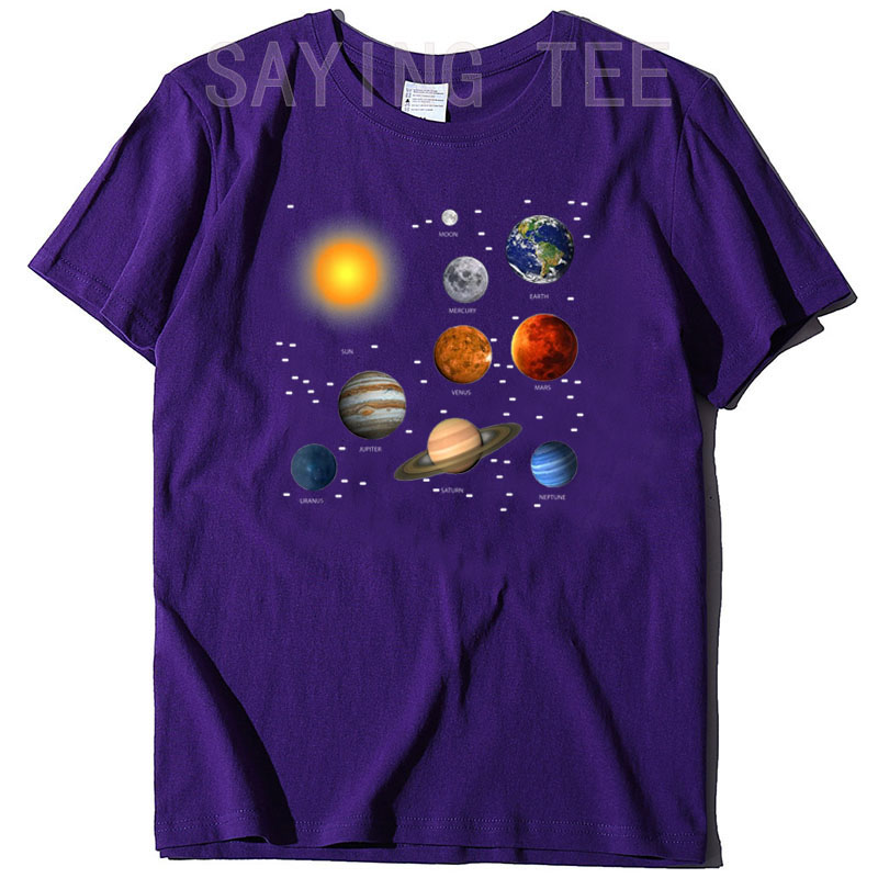 Our Solar System, Science Educ - Science And Hobby 评论和价格