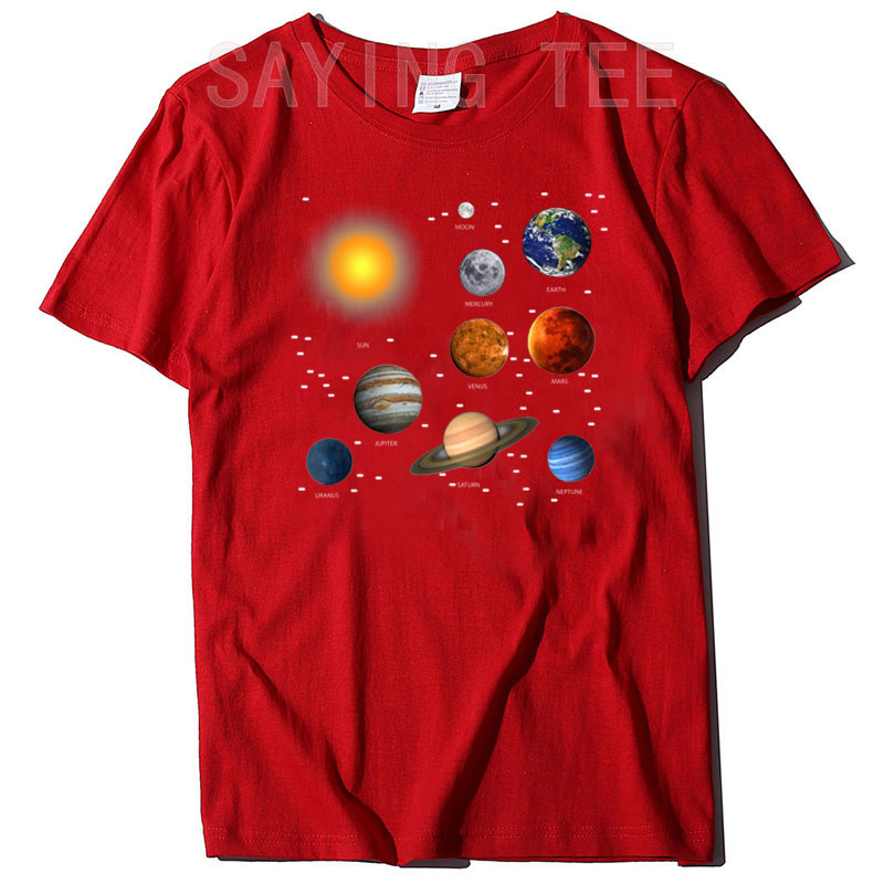 Our Solar System, Science Educ - Science And Hobby 评论和价格