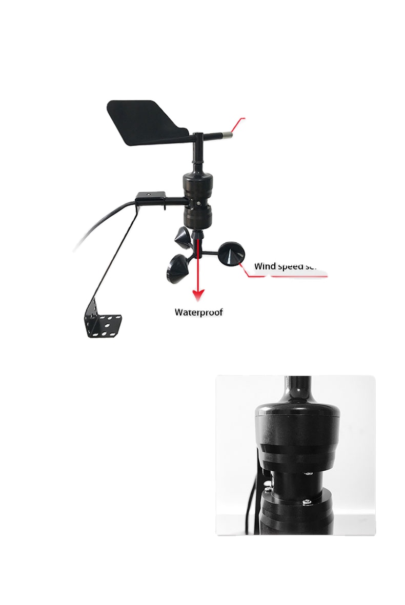 RS485 Modbus 4-20mA 0-5V Meteo - Anemometer Wind Speed 评论和价格