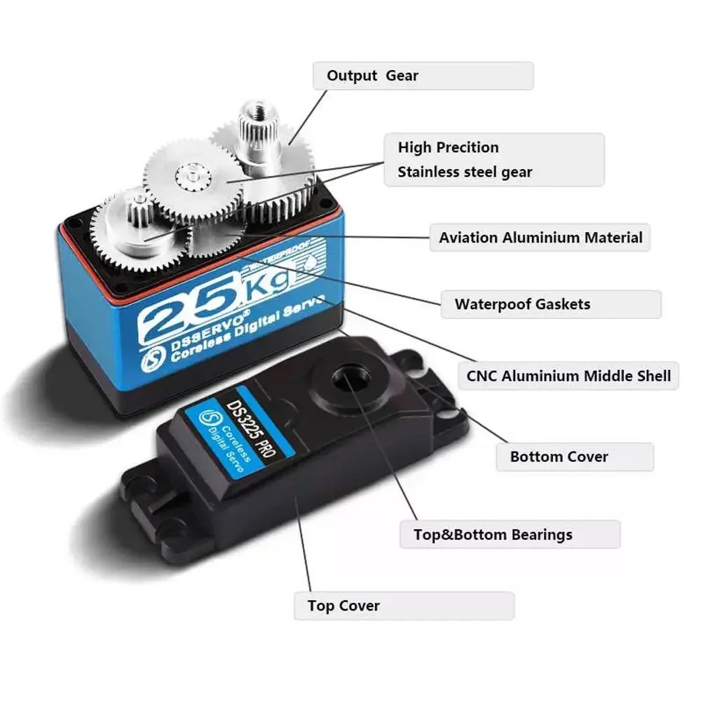 DS3225 Pro 25kg Coreless Digit - Robot Arm Motor 评论和价格