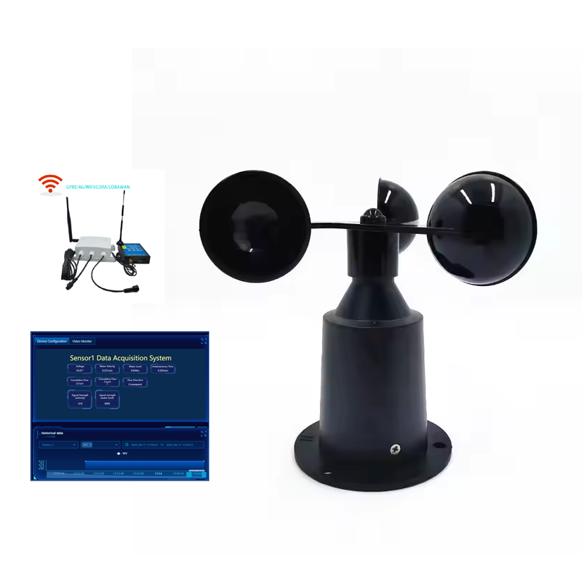 Good Ce Certificated Wifi 4G L - Anemometer Wind Speed 评论和价格